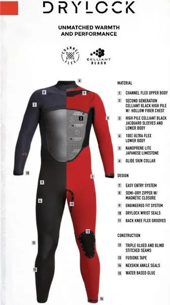 Xcel Drylock 5/4 Wetsuit